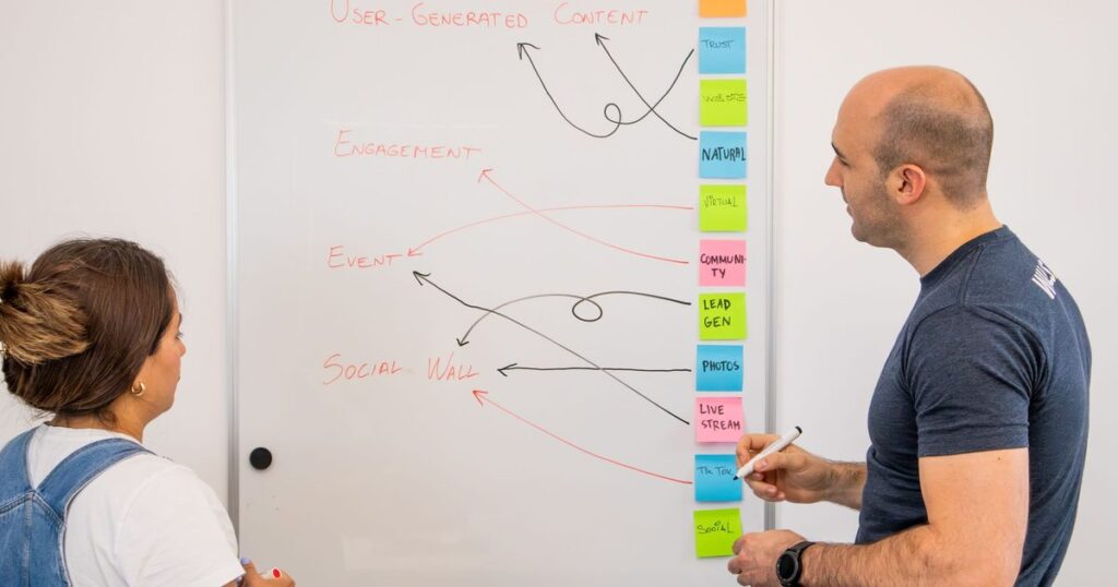 lead generation significato